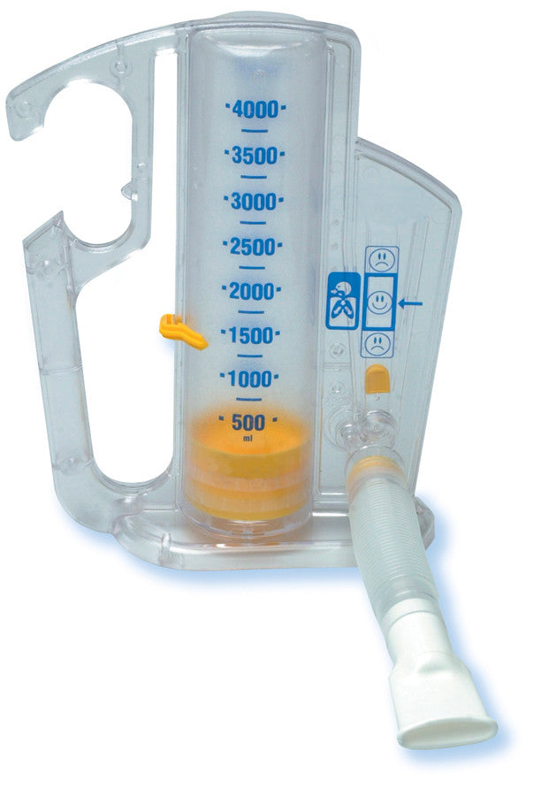 Incentive Spirometers,Adult