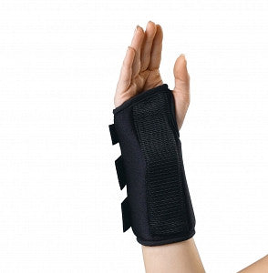 Splint, Wrist